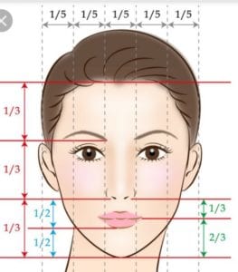 黄金比の顔の芸能人34人・女性男性別！美人＆イケメン揃い【2024最新版】