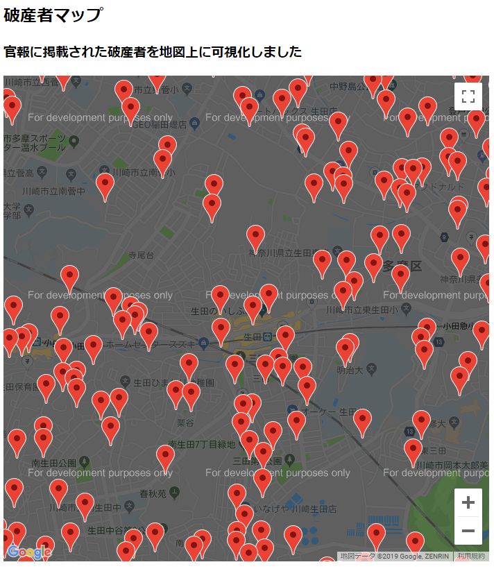 破産者マップ事件の真相と現在｜閉鎖理由や後継サイトの法的リスクを徹底解説